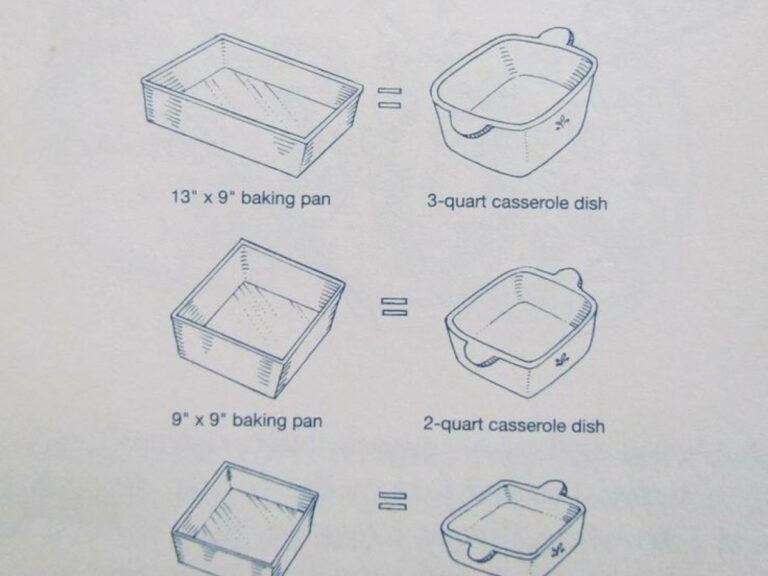 1 1/2 Quart Baking Dish Dimensions: Size, Equivalents, And Best Uses