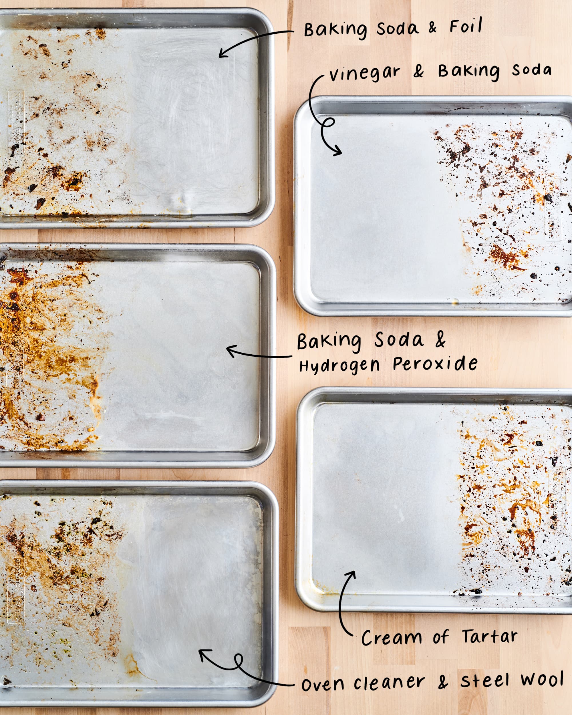 Dirty Baking Sheet With Various Types Of Buildup