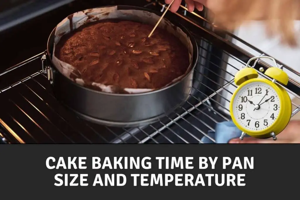 Cake Baking Time By pan size and temperature