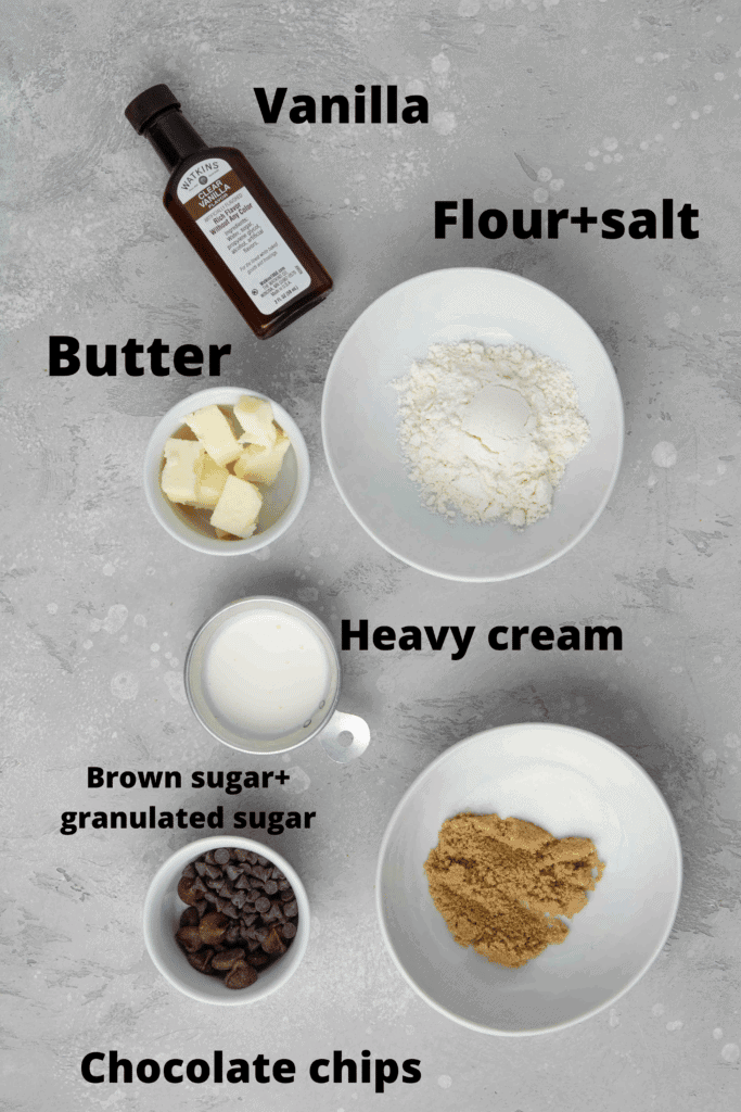 Ingredients For Edible Cookie Dough