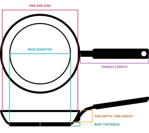 Frying Pan Measurement Diagram