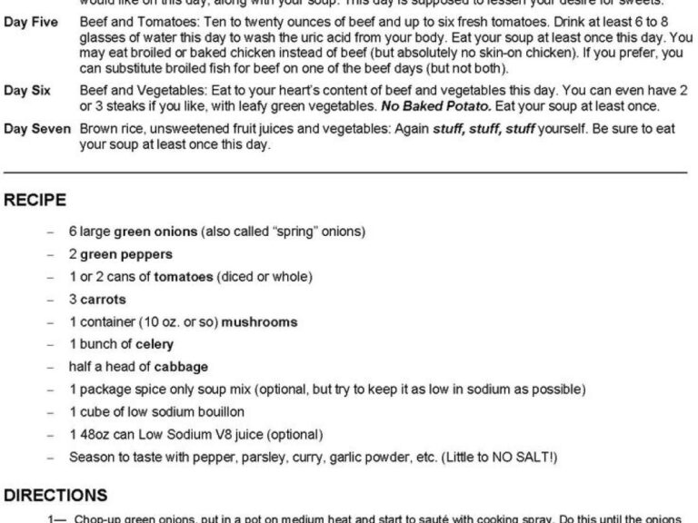 Cabbage Soup Diet Recipe: Mayo Clinic Style &Amp; 7-Day Plan
