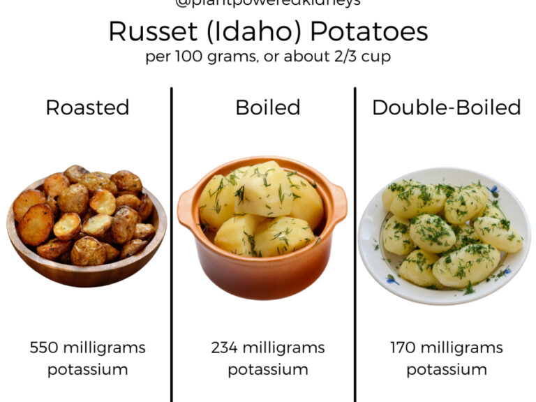 Does Baking A Potato Remove Potassium? What You Need To Know