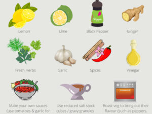 Fix Salty Food: Simple Tricks to Neutralize Salt