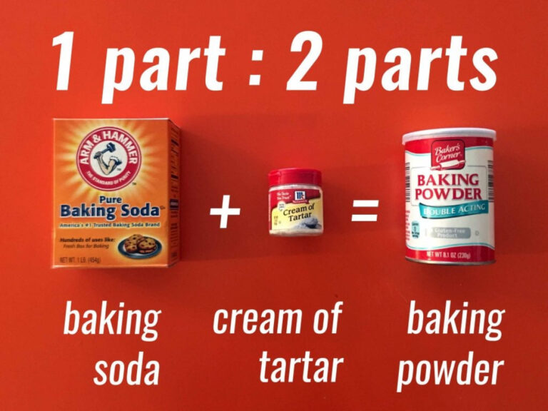 Is Baking Powder Keto? Carbs, Tips &Amp; Best Alternatives Guide