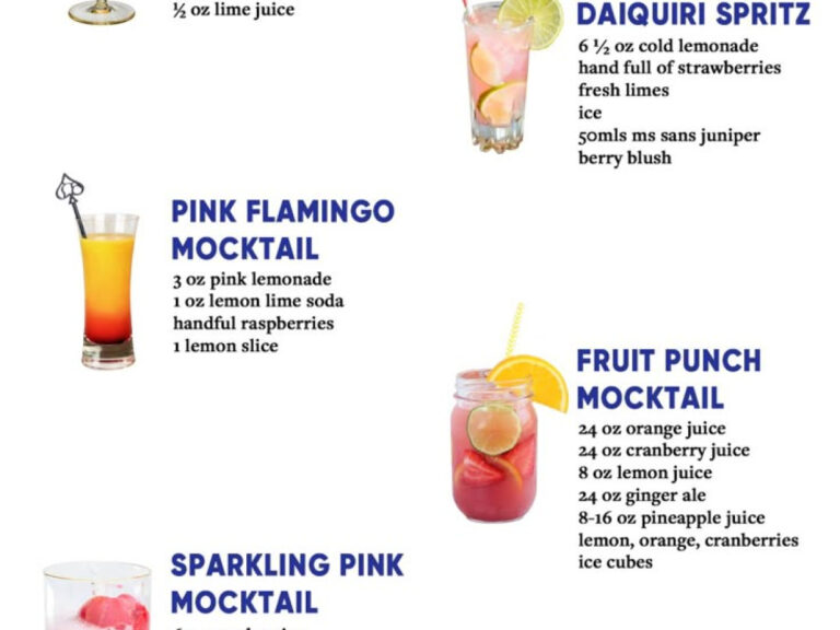 Vibrant Pink Mocktail Recipes: Easy &Amp; Refreshing Drinks